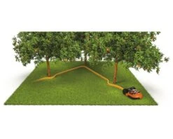 WORX Anti-Bots Systeem ACS Tbv Landroid -Home gereedschap DV 8 4626088 06 4c DE 20190213181658